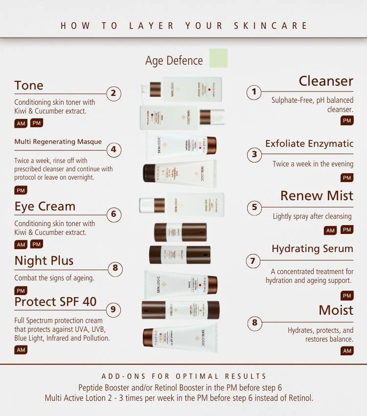 SknLogic Age Defence Advance Kit