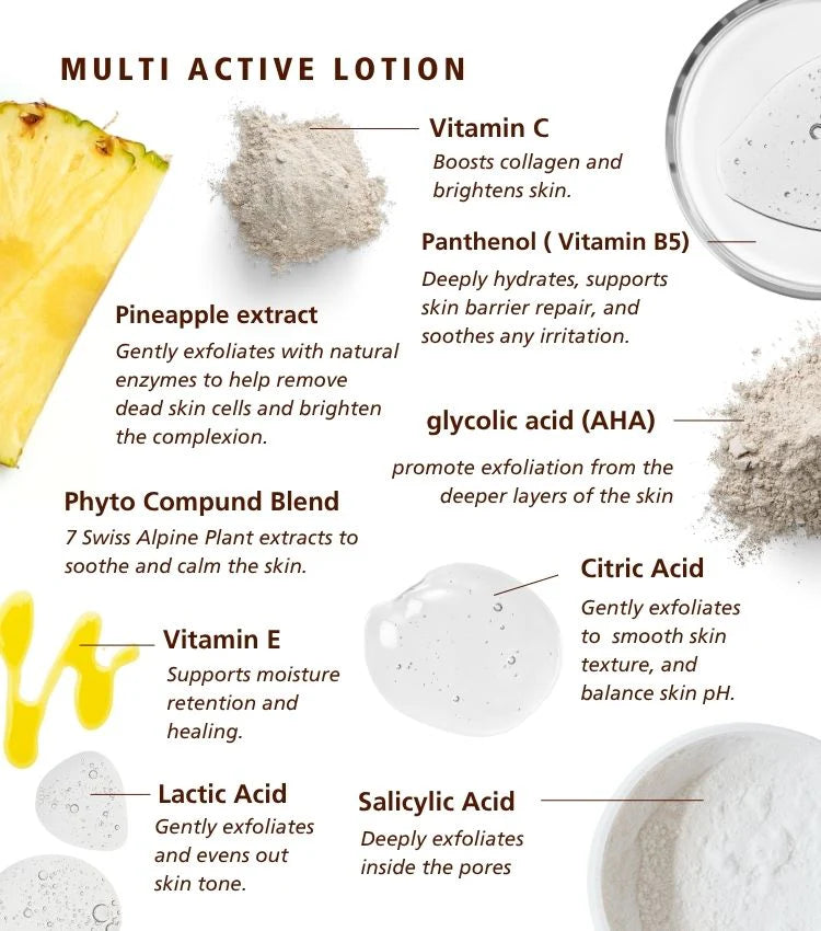 SknLogic Multi Active Lotion 50ml