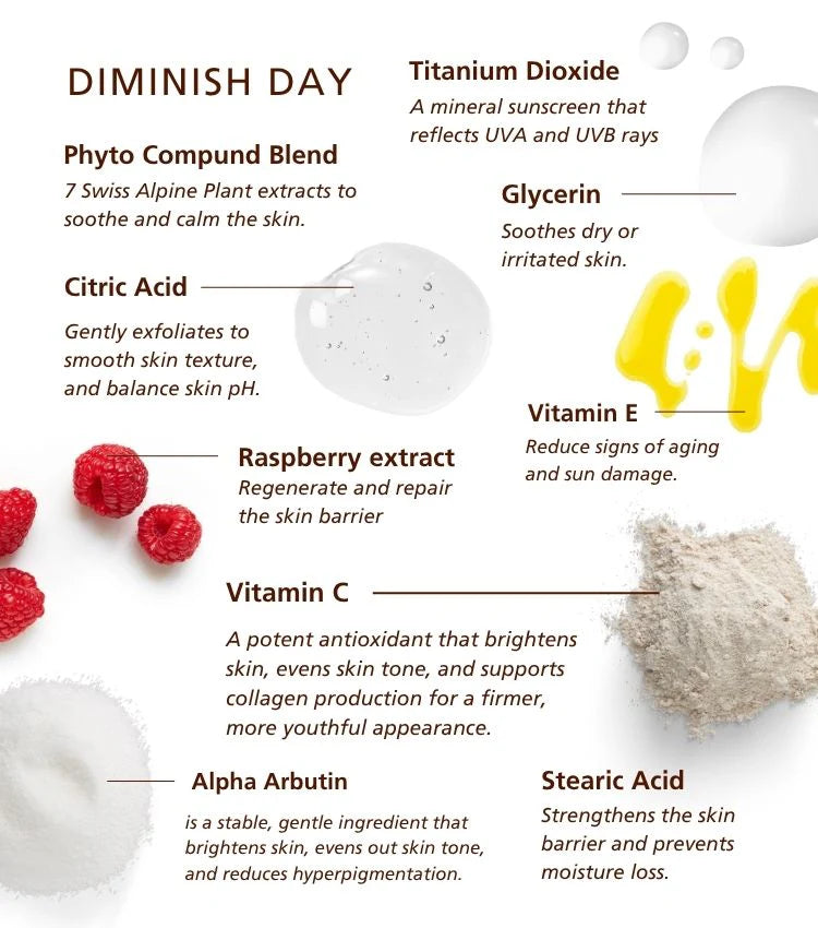 SknLogic Diminish Day 50ml