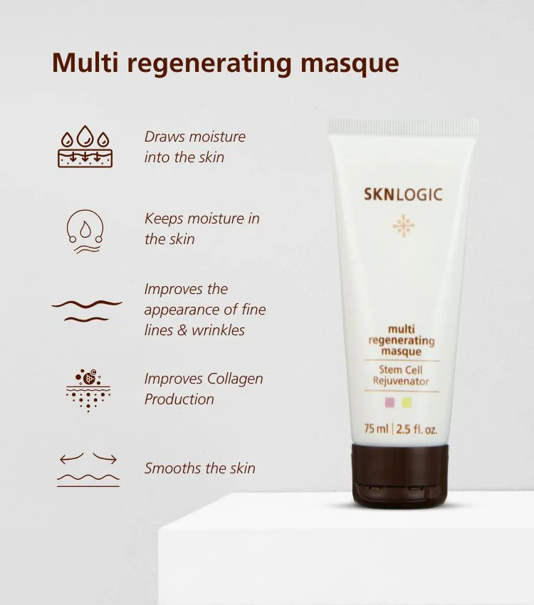 SknLogic Age Defence Advance Kit