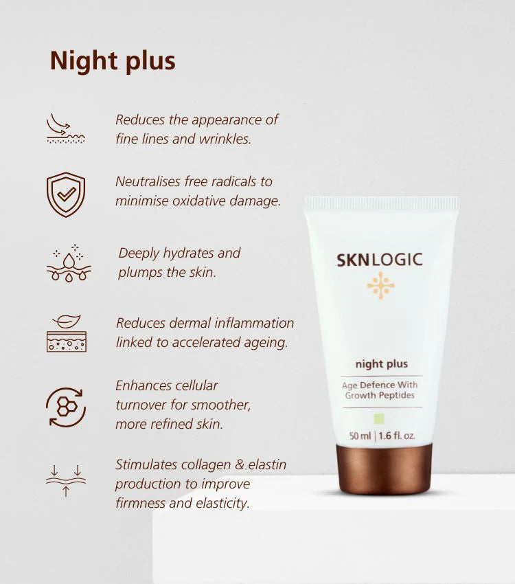 SknLogic Age Defence Advance Kit