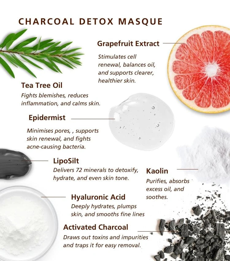SknLogic Charcoal Detox Masque 75ml