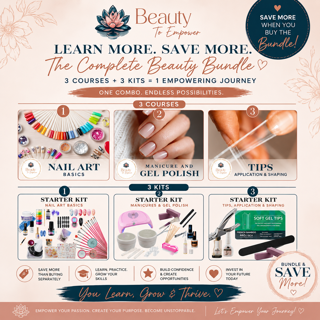 Manicures and Gel Polish, Nail Art Basics, Tip Application and Shaping training & Kit Combo
