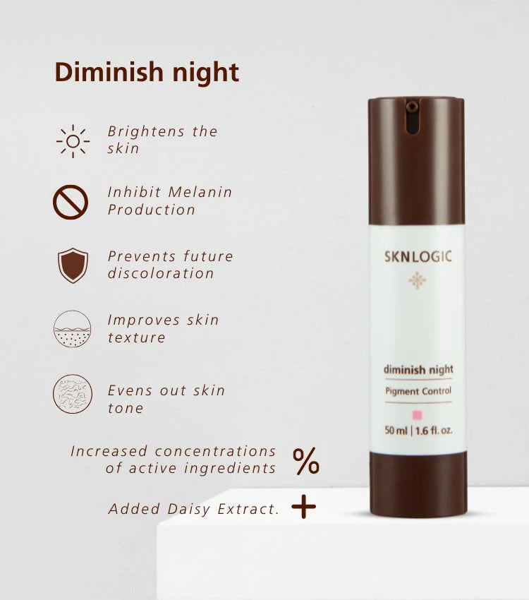 SknLogic Dark Spot Control Advance Kit