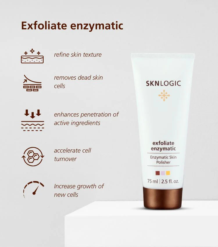 SknLogic Dark Spot Control Advance Kit