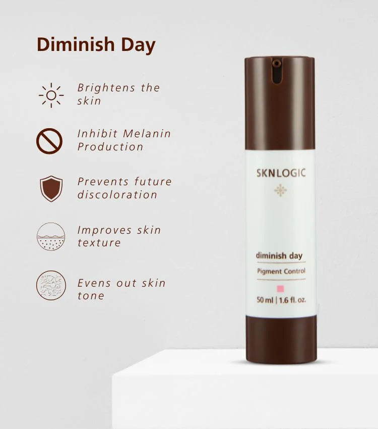 SknLogic Dark Spot Control Advance Kit