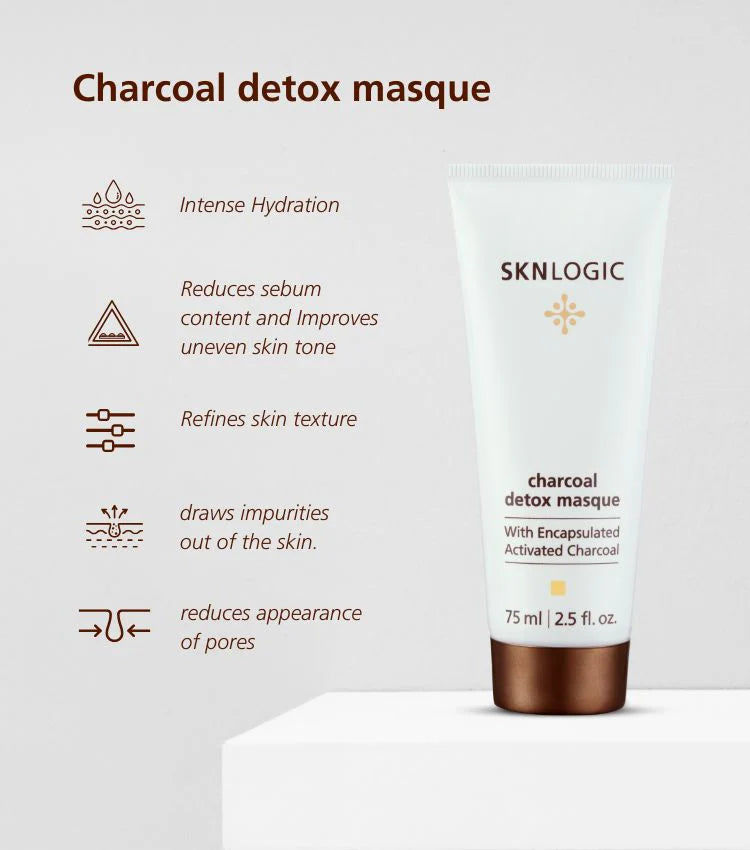 SknLogic Clearer Skin Advance Kit