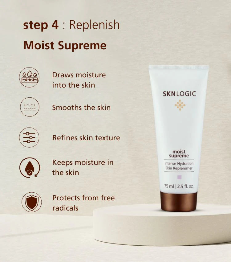 SknLogic Dry Skin Essentials Kit