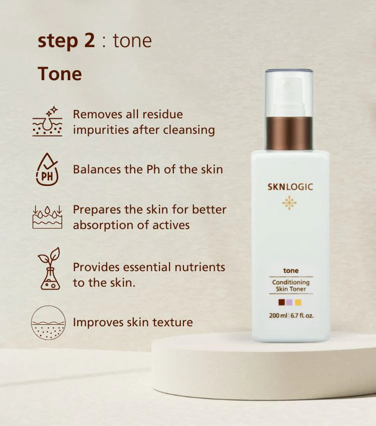 SknLogic Dry Skin Essentials Kit
