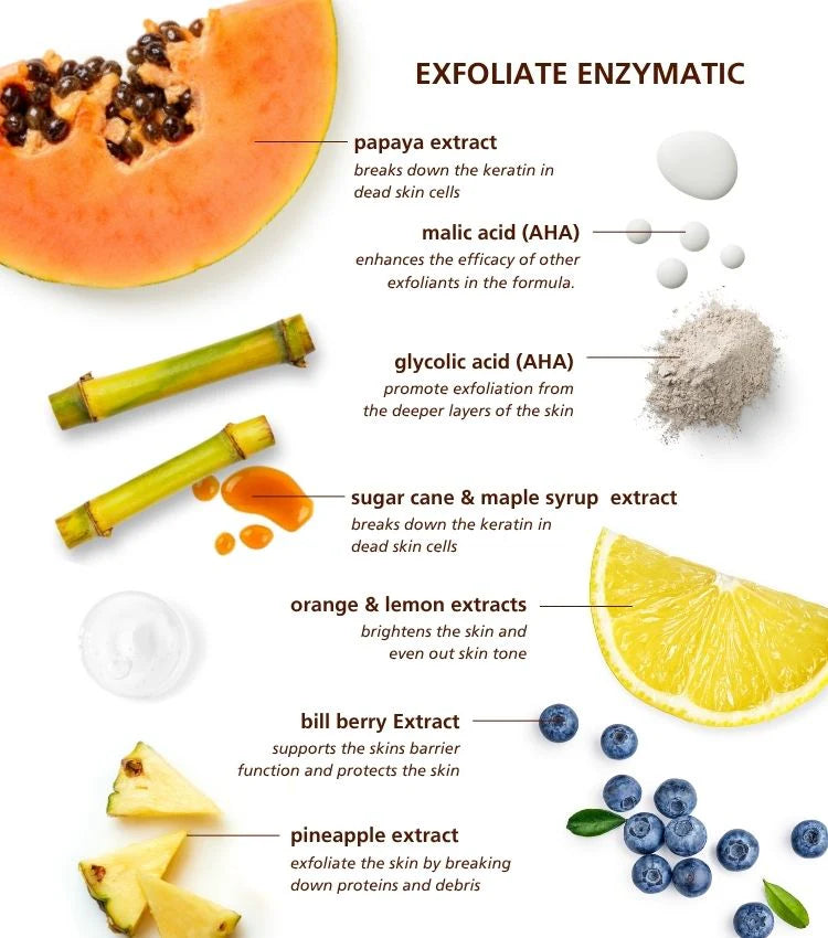 SknLogic Exfoliate Enzymatic 75ml