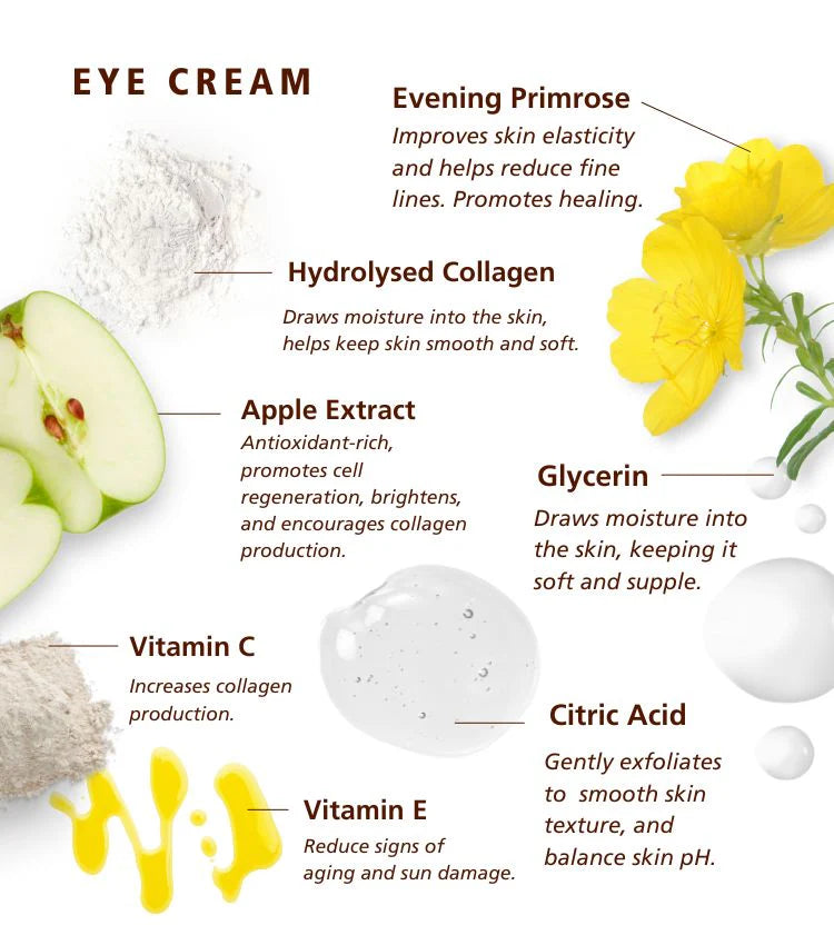 SknLogic Eye Cream 15ml