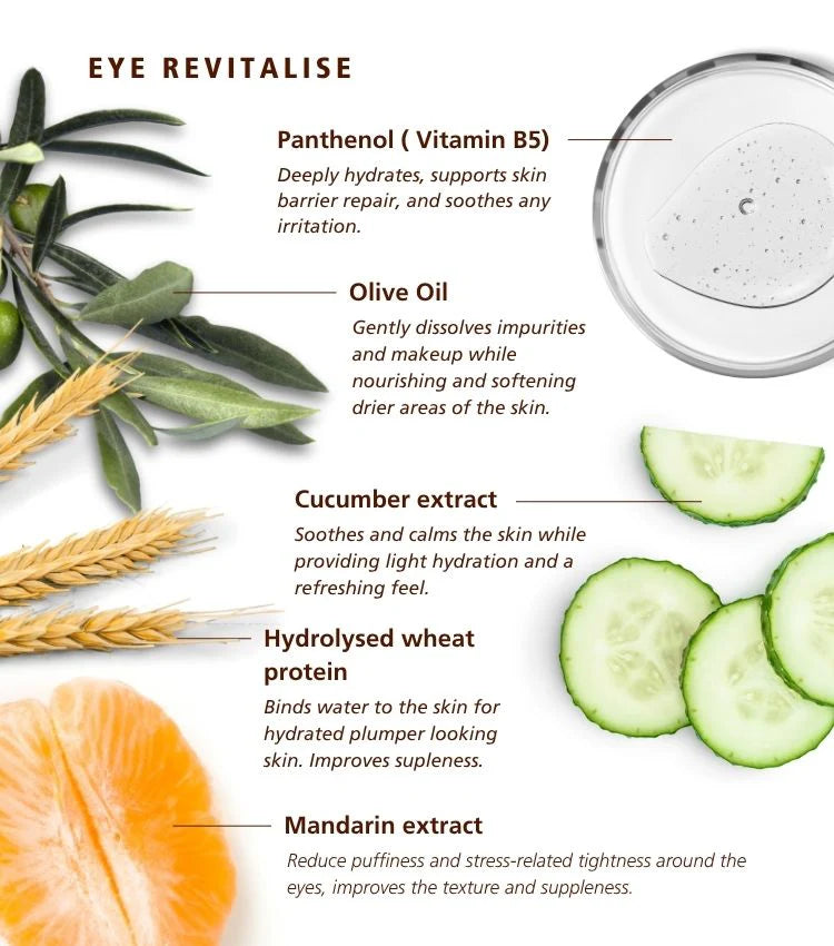 SknLogic Eye Revitalise 15ml