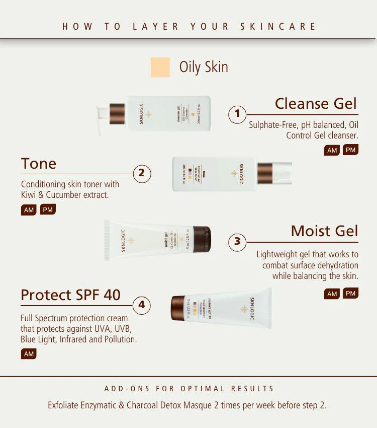 SknLogic Oily Skin Essentials Kit