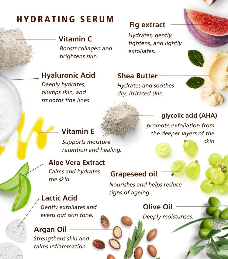 SknLogic Hydrating Serum 30ml