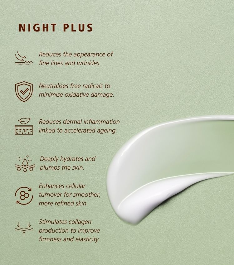 SknLogic Night Plus 50ml