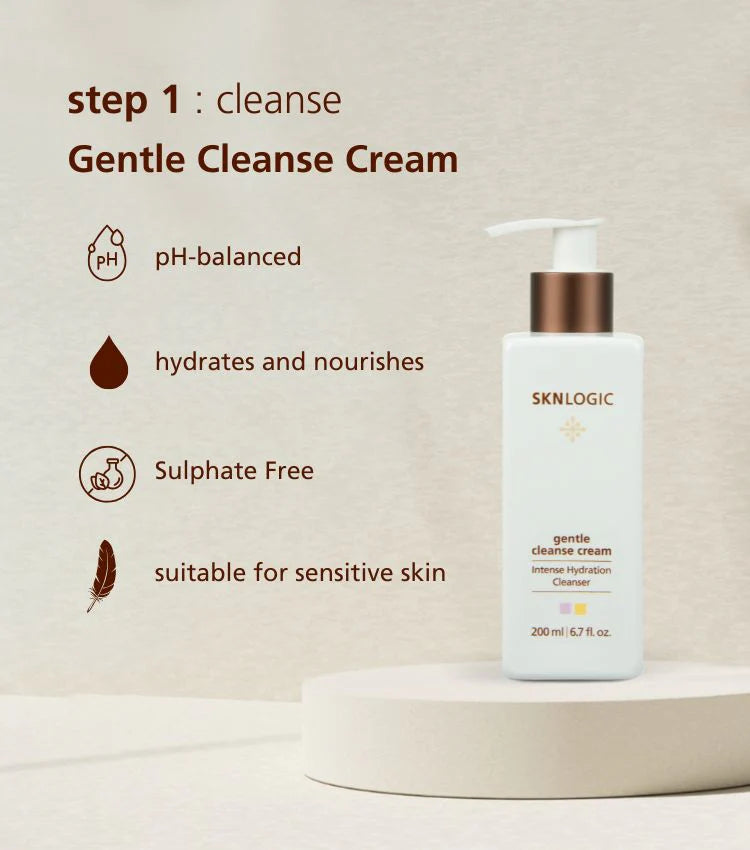 SknLogic Skin Rescue Essentials Kit