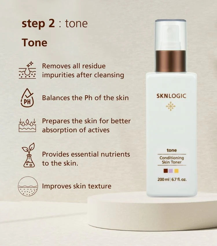 SknLogic Oily Skin Essentials Kit
