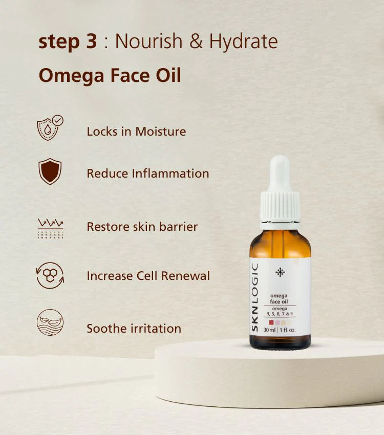 SknLogic Skin Rescue Essentials Kit