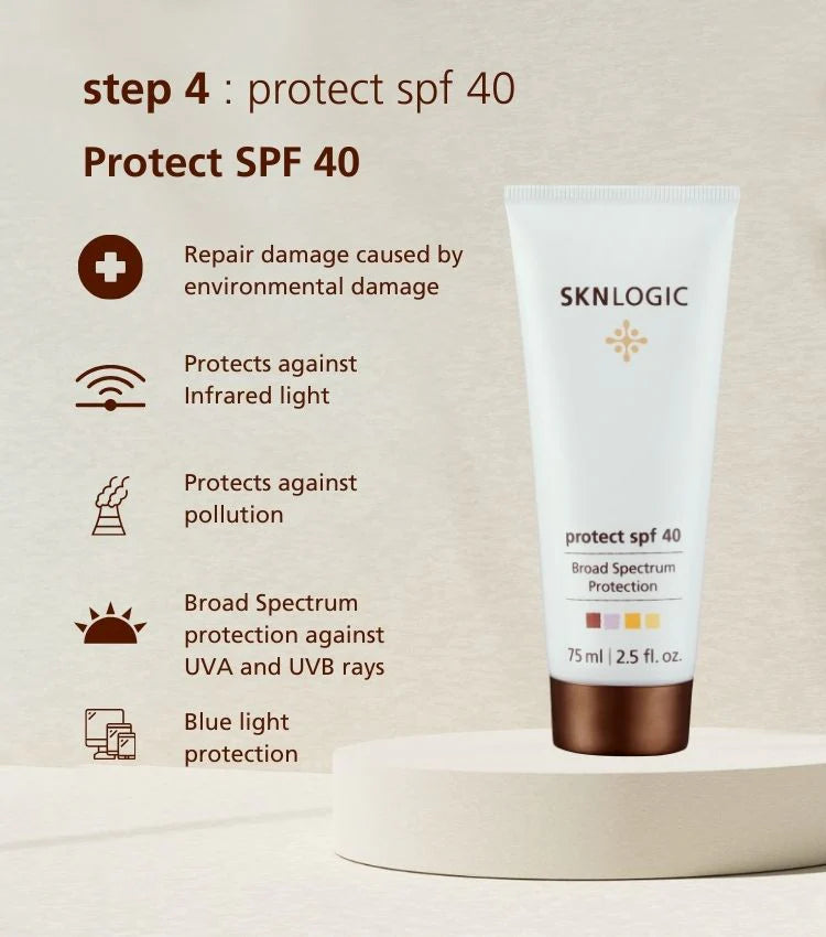 SknLogic Oily Skin Essentials Kit