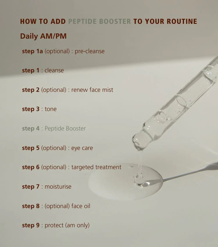 SknLogic Peptide Booster 30ml
