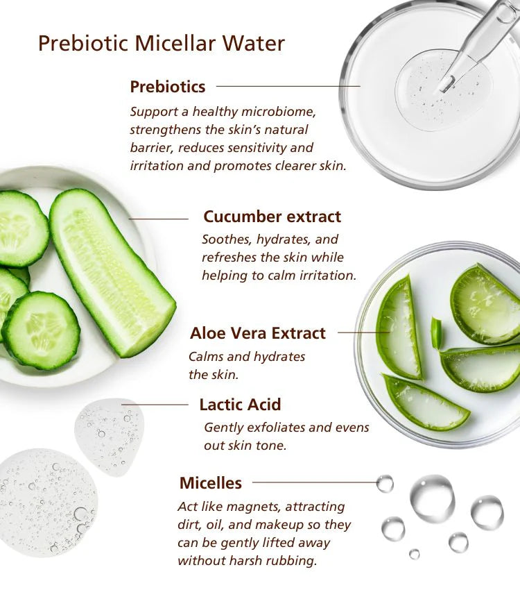 Prebiotic Micellar water 200ml