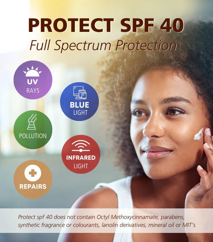 SknLogic Protect Spf 40 75ml