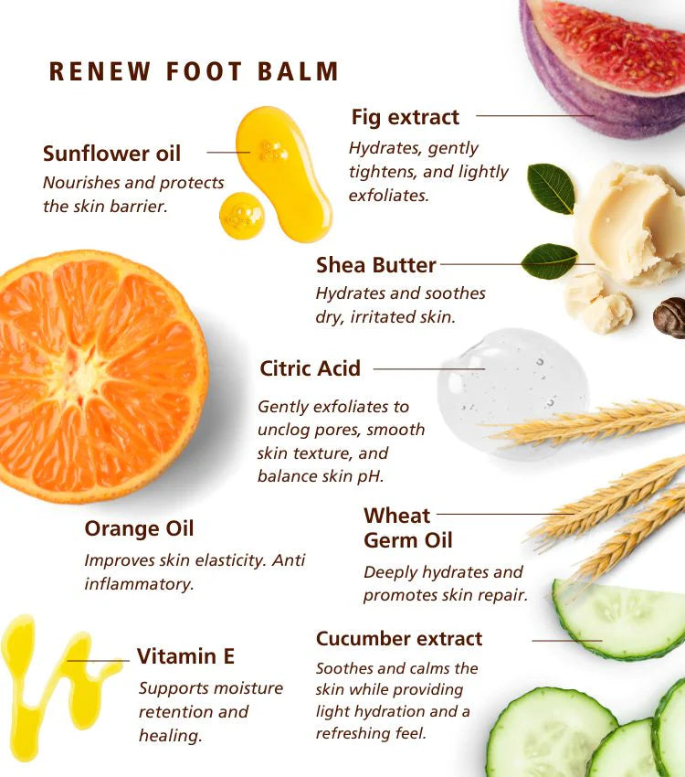 SknLogic Renew Foot Balm 75ml