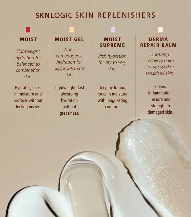 SknLogic Derma Repair Balm 50g