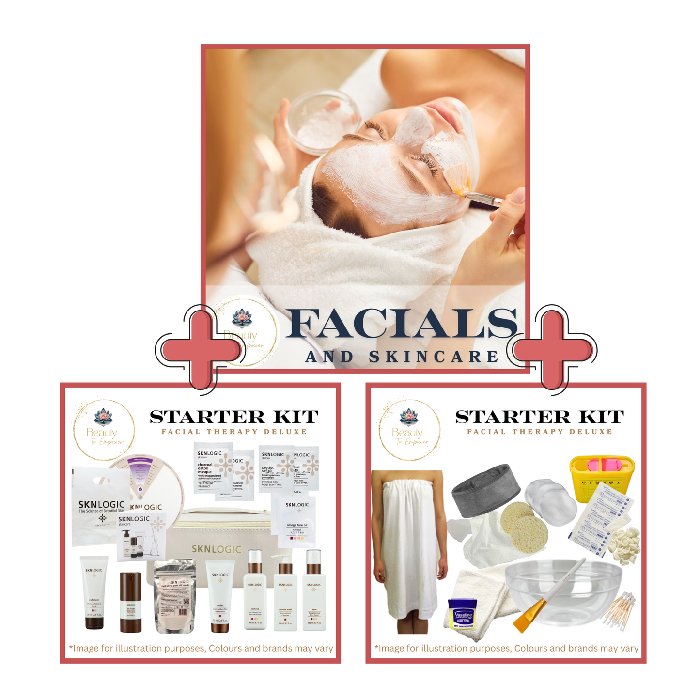 Facial Training & Kit Combo