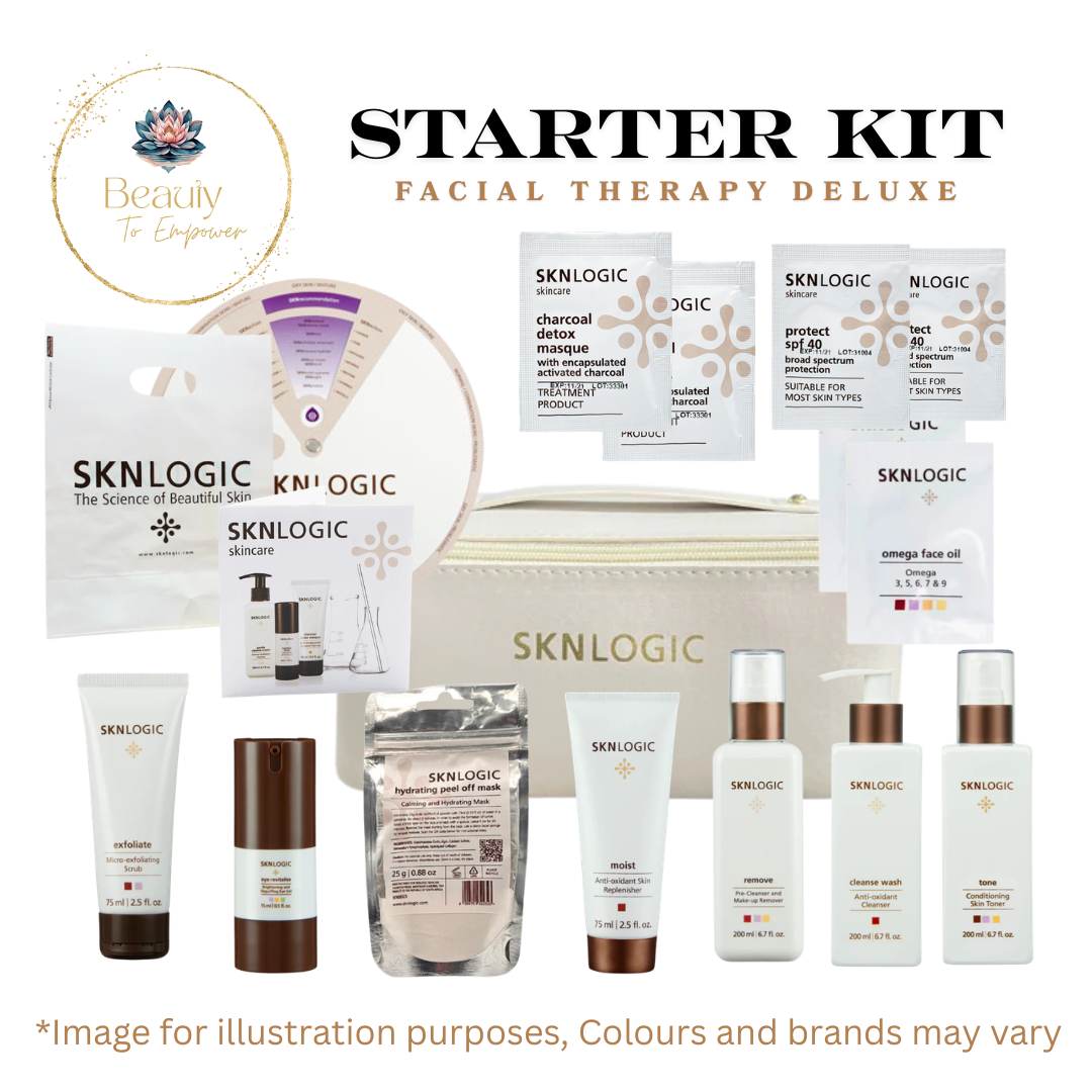 Facial Training & Kit Combo
